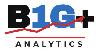 B1G+ Analytics